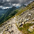Tatry Słowackie